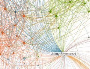 My LinkedIn social graph visualization. Data upon data!